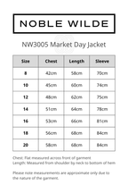 Market Day Possum Merino Jacket